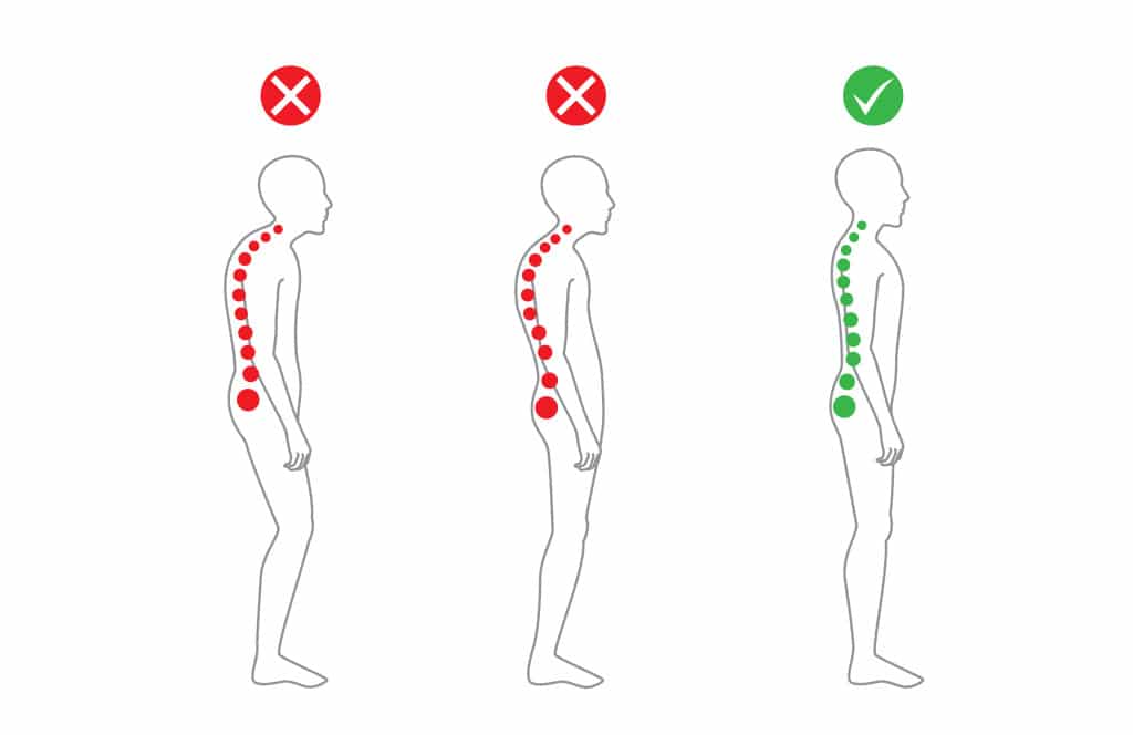 Comment améliorer sa posture?